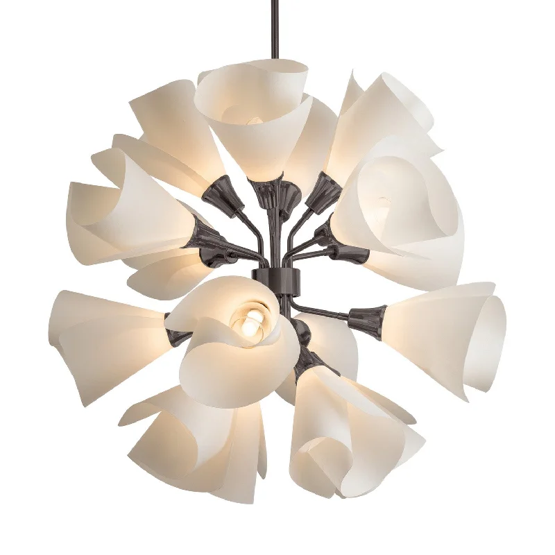Explosion - Proof Industrial Lighting for Hazardous LocationsMobius LED Pendant