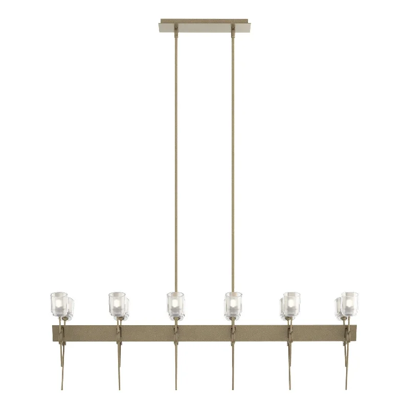 Industrial Wall - Mounted Lighting for Workshop WallsEcho LED Pendant