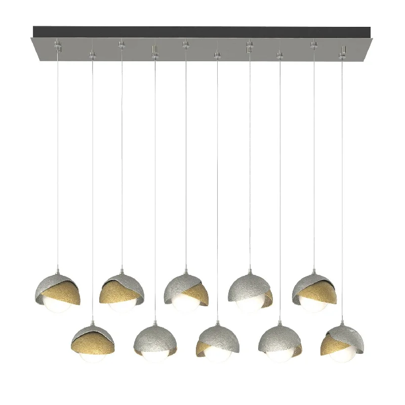 Industrial Lighting for Food Processing FactoriesBrooklyn LED Pendant
