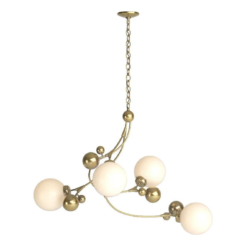 Shock - Resistant Industrial Lighting for Vibrating Machinery AreasSprig Four Light Pendant Shock - Resistant Industrial Lighting for Vibrating Machinery AreasSprig Four Light Pendant