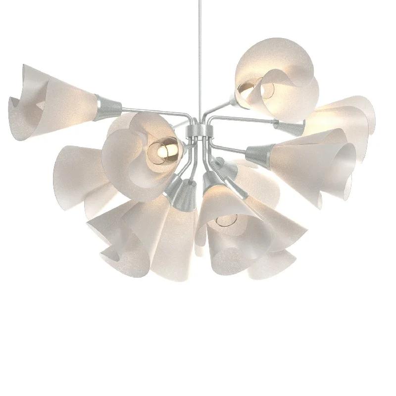Industrial Lighting for Food Processing FactoriesMobius LED Pendant