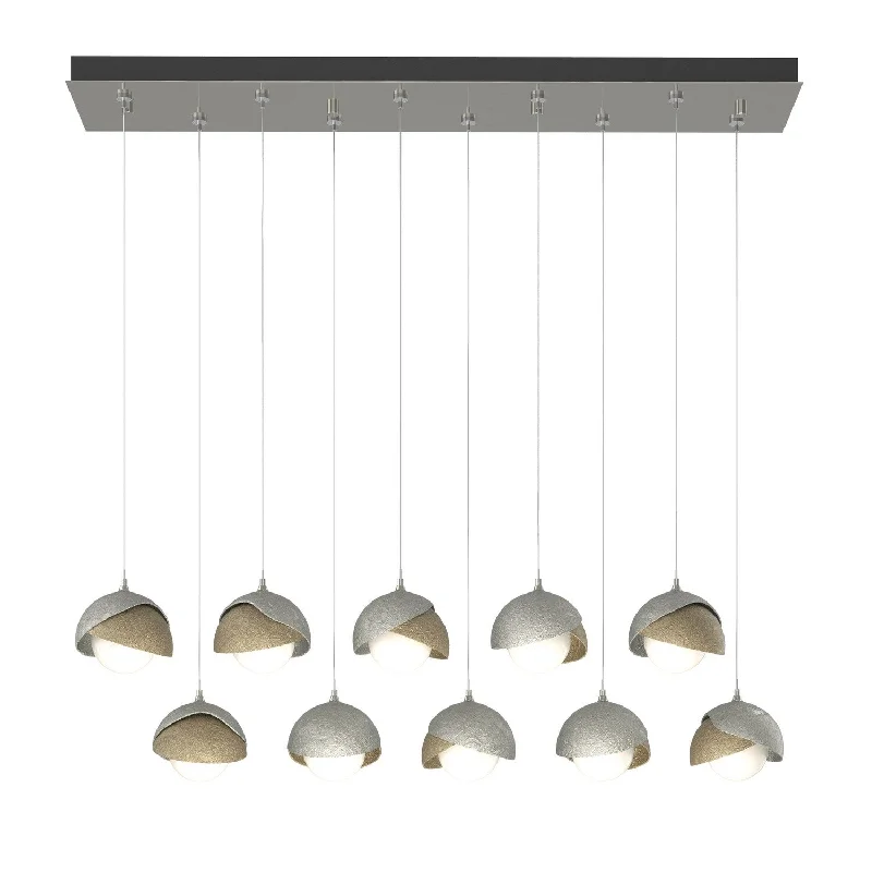 Waterproof Industrial Lighting for Wet AreasBrooklyn LED Pendant