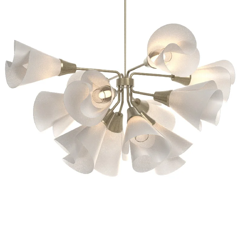 Industrial Emergency Lighting for Safety in FactoriesMobius LED Pendant