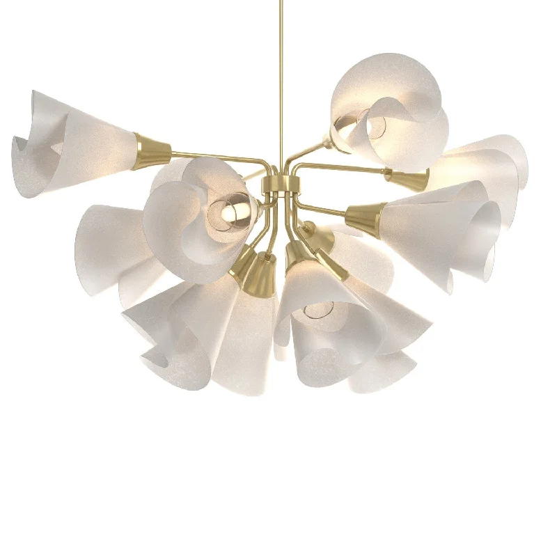 Industrial Lighting for Textile MillsMobius LED Pendant