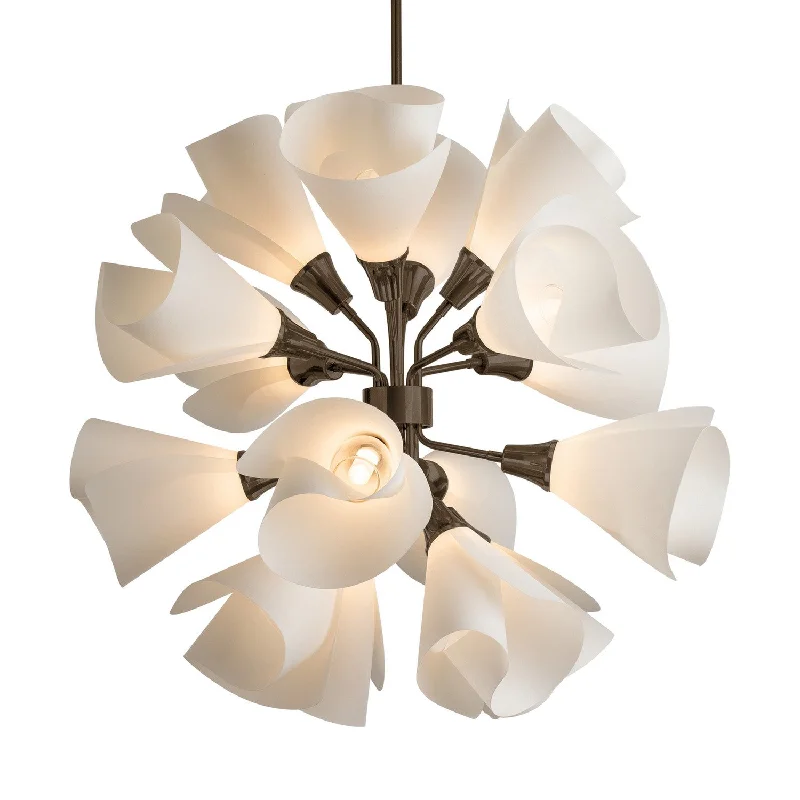 Durable Industrial Lighting for Harsh EnvironmentsMobius LED Pendant