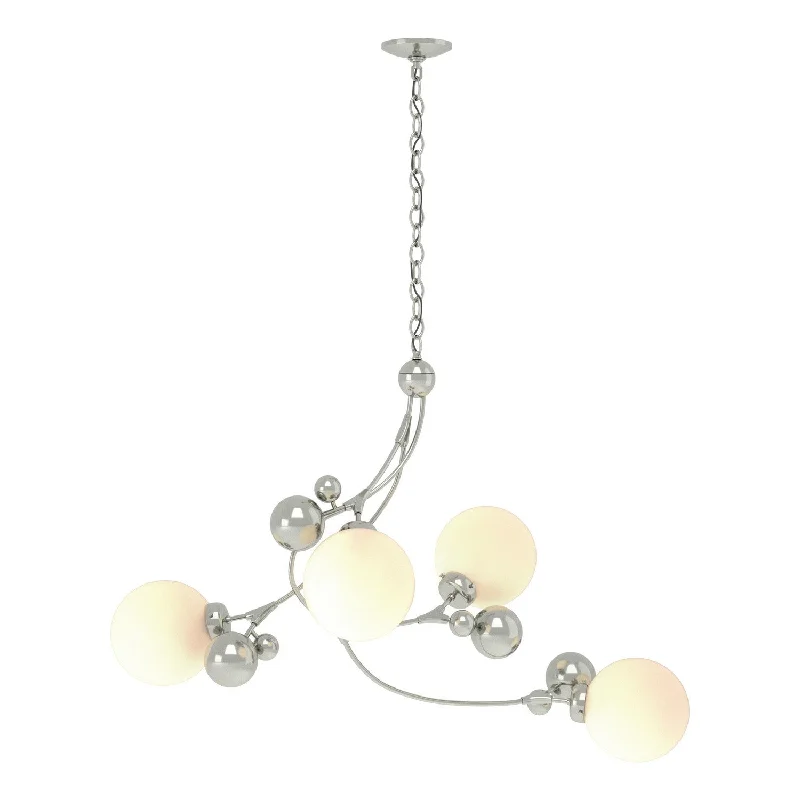 Industrial Pendant Lighting for Machine ShopsSprig Four Light Pendant