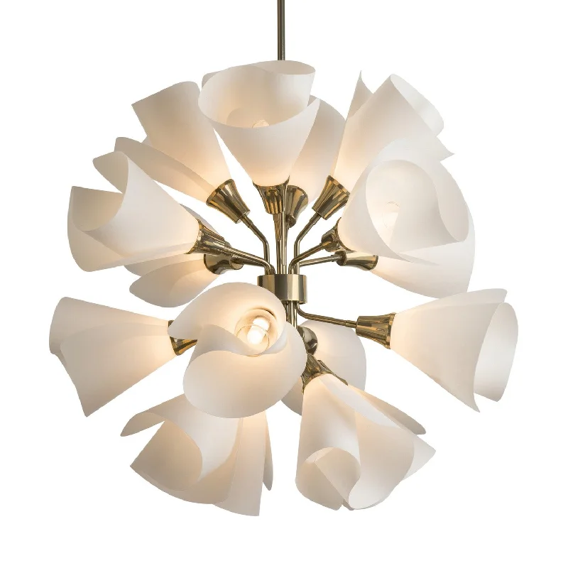 Energy - Efficient Industrial Lighting for Cost - SavingsMobius LED Pendant