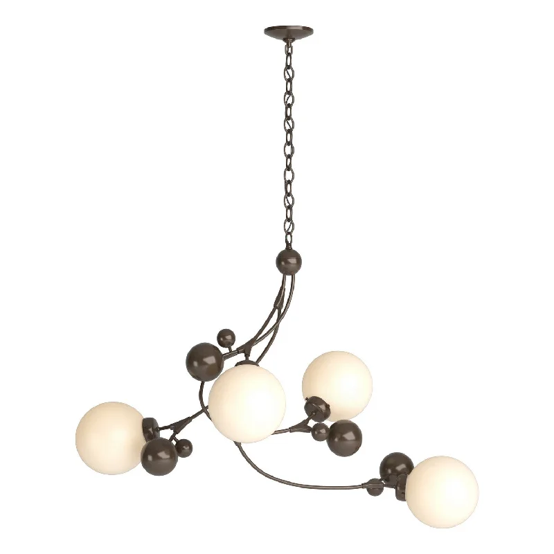 Industrial Lighting with High CRI (Color Rendering Index) for True Color PerceptionSprig Four Light Pendant Industrial Lighting with High CRI (Color Rendering Index) for True Color PerceptionSprig Four Light Pendant
