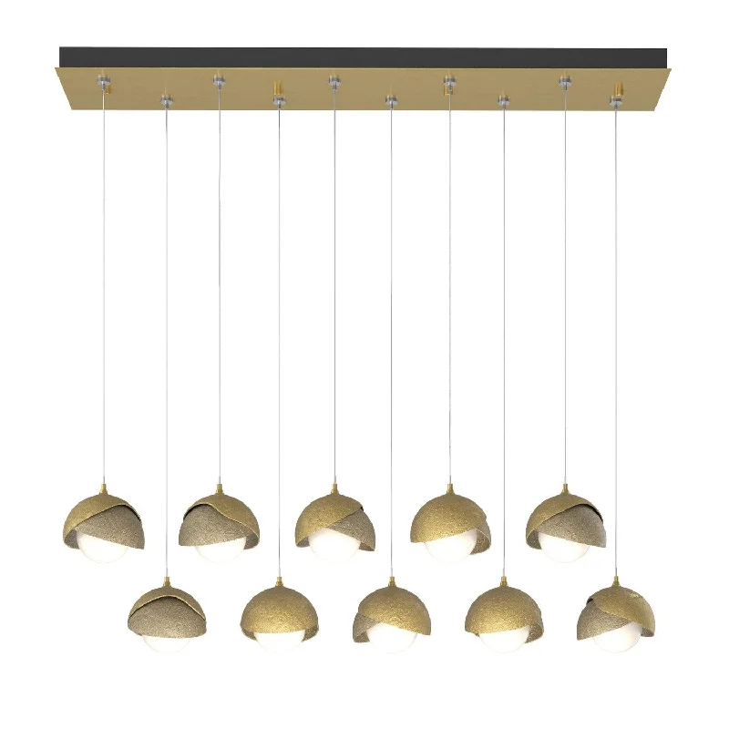 Industrial Ceiling - Mounted Lighting for Assembly PlantsBrooklyn LED Pendant