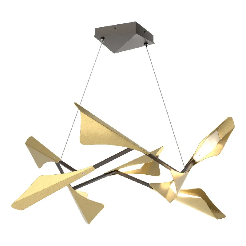 Industrial Lighting for Textile MillsPlume LED Pendant