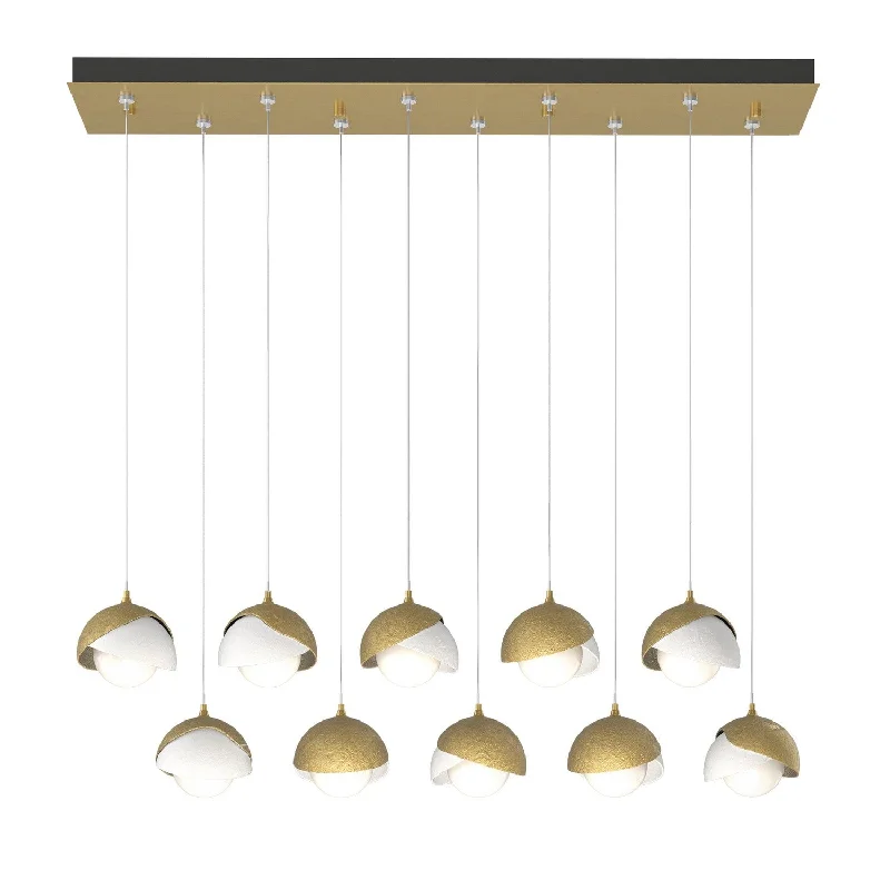 Industrial Lighting for Metal Fabrication ShopsBrooklyn LED Pendant