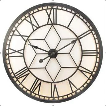 Waterproof track lighting for bathroomsOversized Backlit Wall Clock with 2m cable