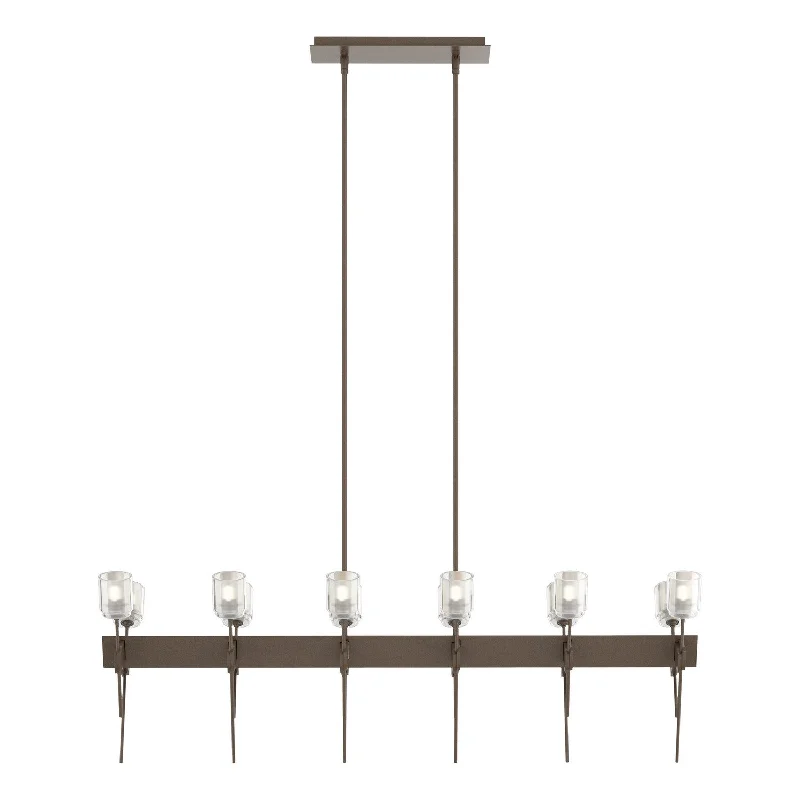 Industrial Lighting for Automotive Manufacturing PlantsEcho LED Pendant