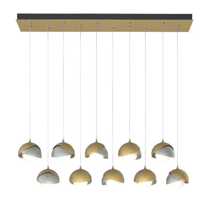 Industrial Area Lighting for Large Open SpacesBrooklyn LED Pendant