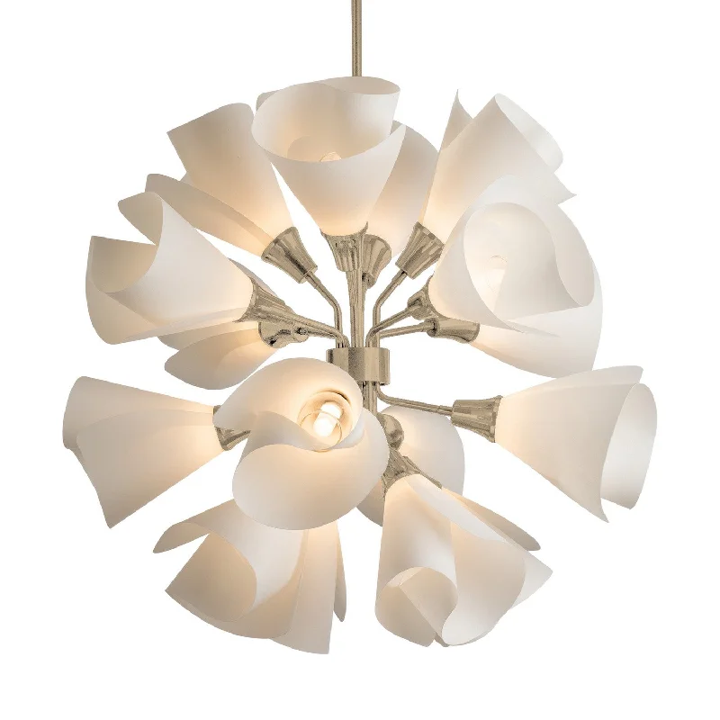 Industrial Lighting for Printing Press FacilitiesMobius LED Pendant