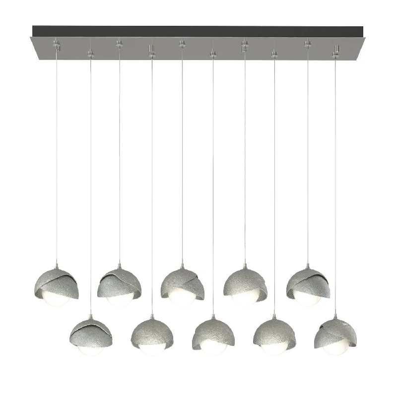Dimmable Industrial Lighting for Ambiance ControlBrooklyn LED Pendant
