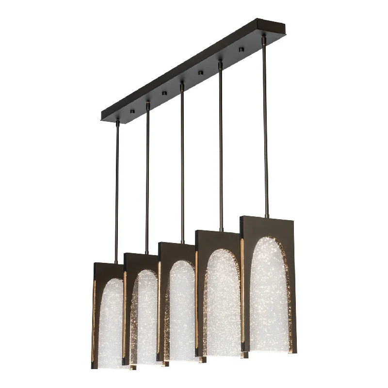 Industrial Lighting for Textile MillsCypress LED Pendant