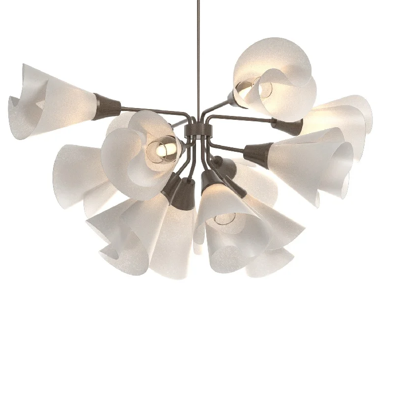 Energy - Efficient Industrial Lighting for Cost - SavingsMobius LED Pendant