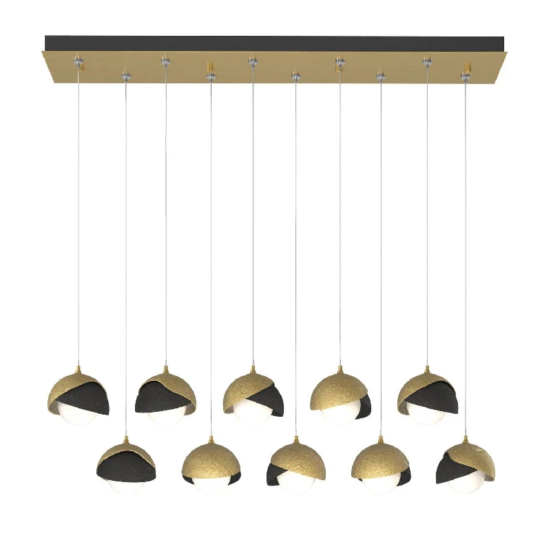 Industrial Task Lighting for Precision WorkstationsBrooklyn LED Pendant