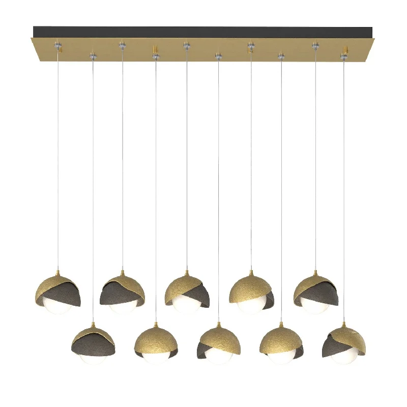 Dimmable Industrial Lighting for Ambiance ControlBrooklyn LED Pendant