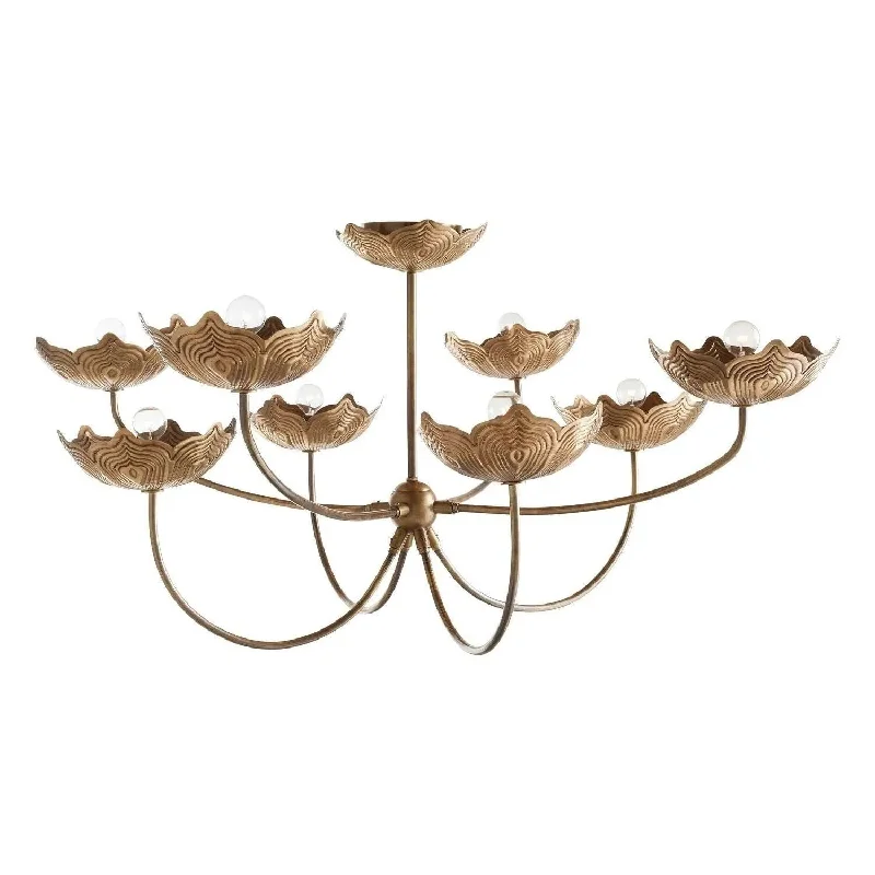 Track lighting with motion - sensor capabilitiesEncinitas Chandelier