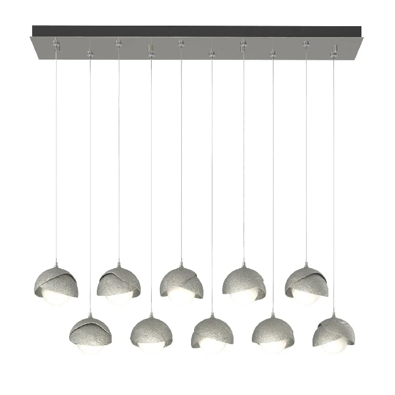 Adjustable Industrial Lighting for Flexible IlluminationBrooklyn LED Pendant
