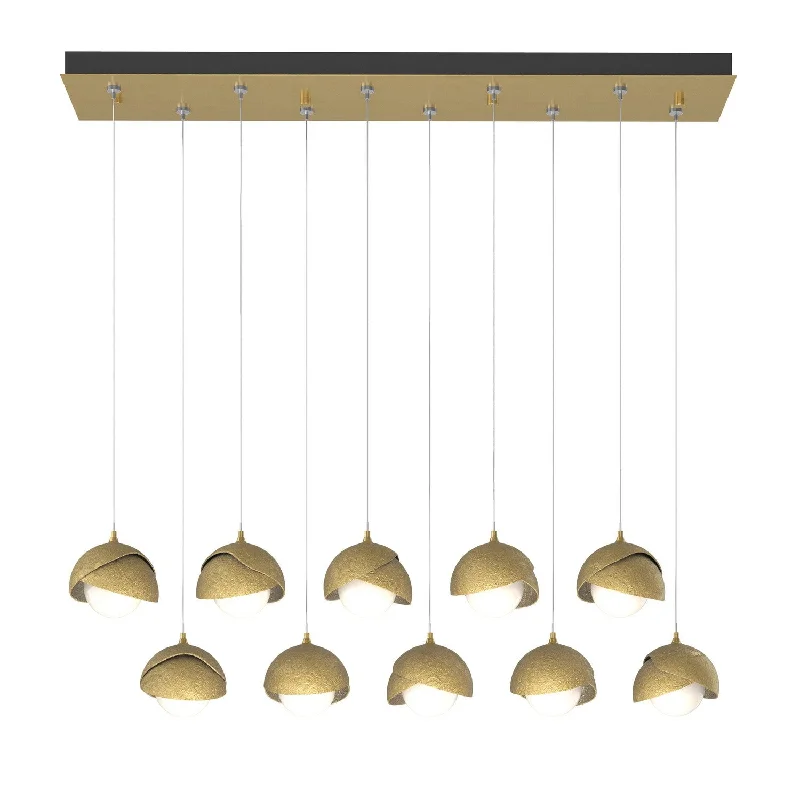 Industrial Lighting for Woodworking FactoriesBrooklyn LED Pendant