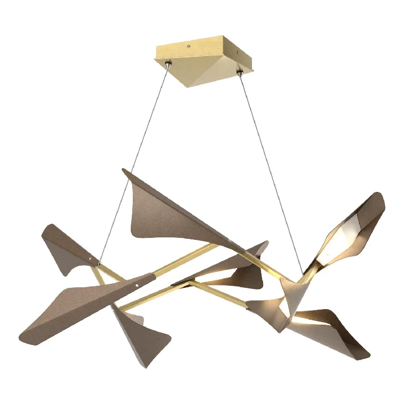 Energy - Efficient Industrial Lighting for Cost - SavingsPlume LED Pendant