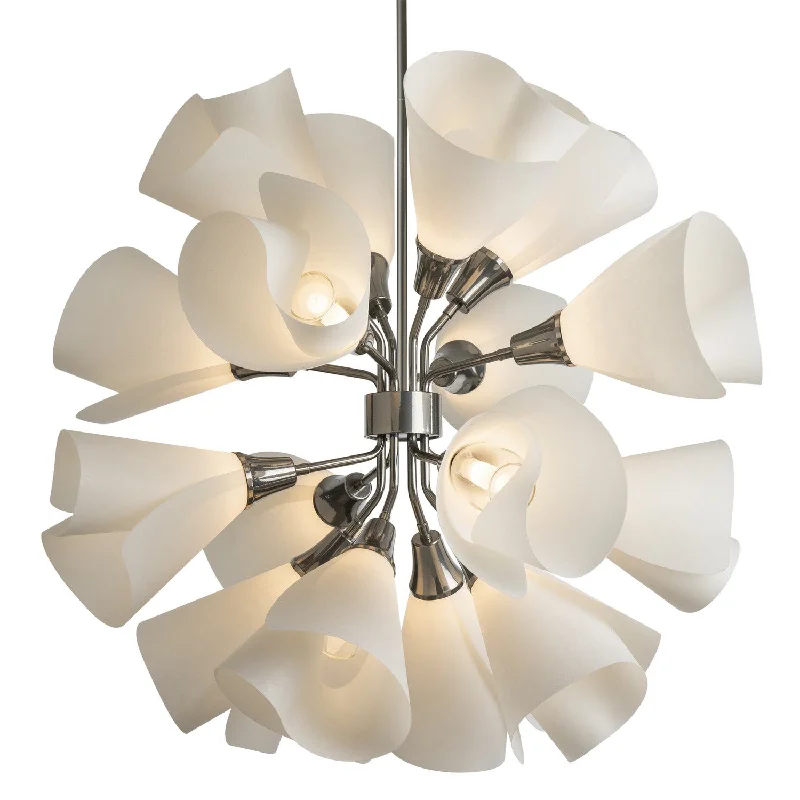 Industrial Ceiling - Mounted Lighting for Assembly PlantsMobius LED Pendant