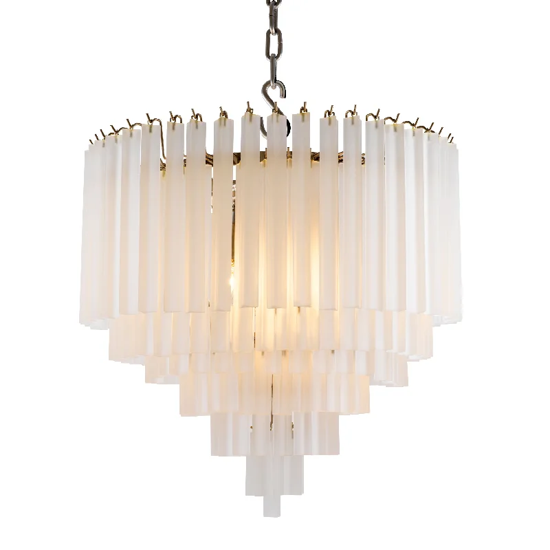 Mini Chandeliers for Adding Charm to Small SpacesMini Chandeliers for Adding Charm to Small SpacesChandelier Nova Mini Chandeliers for Adding Charm to Small SpacesMini Chandeliers for Adding Charm to Small SpacesChandelier Nova
